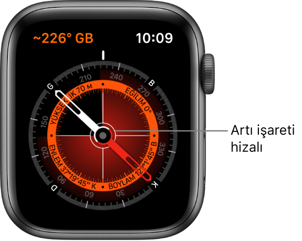 Apple Watch kadranındaki pusula. Sol üstte rota var. İçteki daire; yüksekliği, eğimi, enlemi ve boylamı görüntülüyor. Kuzeyi, güneyi, doğuyu ve batıyı gösteren beyaz artı işareti görünüyor.