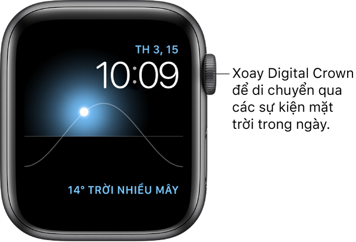 Mặt đồng hồ Hệ mặt trời hiển thị thứ, ngày và giờ hiện tại mà bạn không thể sửa đổi. Tổ hợp Thời tiết xuất hiện ở dưới cùng bên phải. Xoay Digital Crown để di chuyển mặt trời trên bầu trời đến chạng vạng, mặt trời mọc, thiên đỉnh, mặt trời lặn và bóng tối.