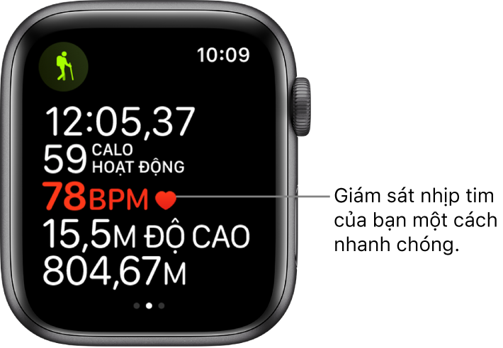 Một màn hình đang hiển thị số liệu thống kê bài tập, bao gồm thời gian đã qua và nhịp tim.