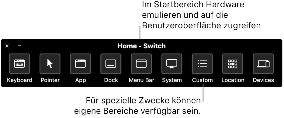 Im Startpanel der Schaltersteuerung sind Tasten (von links nach rechts) vorhanden, mit denen Tastatur, Zeiger, App, Dock, Menüleiste, Systemsteuerelemente, eigene Panels, Bildschirmposition und andere Geräte gesteuert werden.