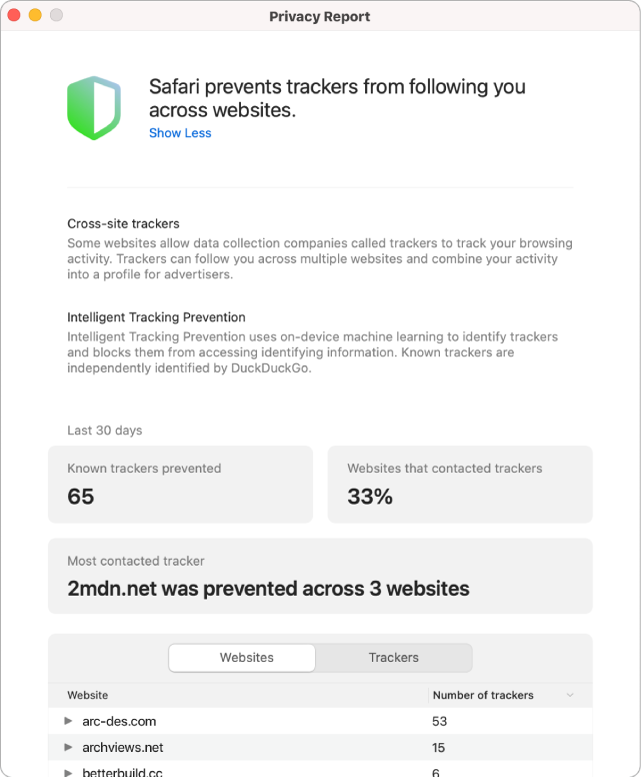 Ein Safari-Datenschutzbericht.