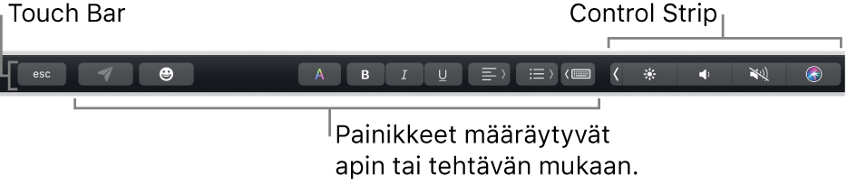 Näppäimistön yläreunassa oleva Touch Bar, jossa näkyy vasemmalla apin tai tehtävän mukaan vaihtelevia painikkeita ja oikealla pienennetty Control Strip.