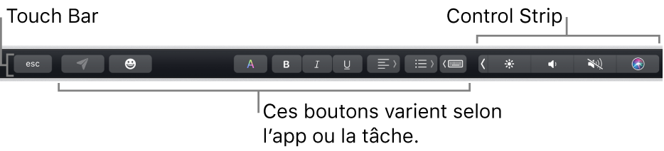 La Touch Bar en haut du clavier, avec des boutons qui varient selon l’app ou la tâche à gauche, et la Control Strip développée à droite.