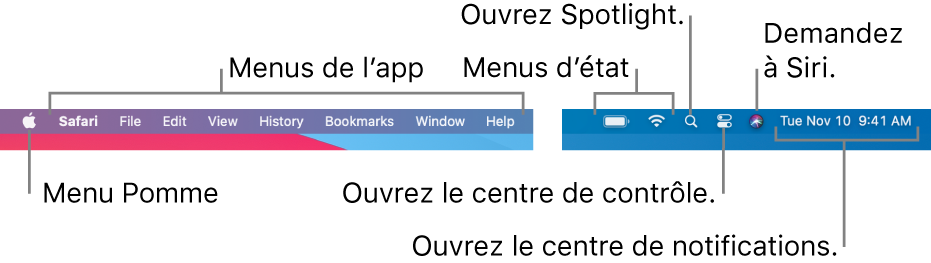 La barre des menus. Le menu Pomme et les menus d’app se trouvent à gauche. Les menus d’état, Spotlight, Centre de contrôle, Siri et du Centre de notifications se trouvent à droite.