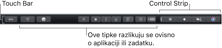 Touch Bar, duž vrha tipkovnice, prikazuje tipke koje variraju po aplikaciji ili zadatku na lijevoj strani, a na desnoj, smanjenu traku Control Strip.
