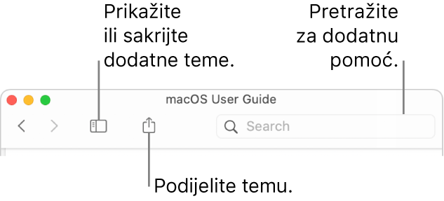 Prozor za pomoć prikazuje tipke u alatnoj traci za skrivanje ili za prikaz Kazala sadržaja i dijeljenje teme i polje za pretraživanje koje vam pomaže u pretraživanju Maca.