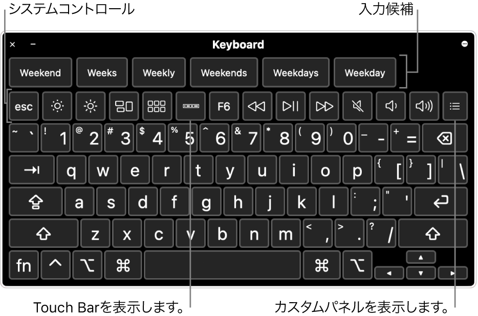 Macでアクセシビリティキーボードを使用する Apple サポート