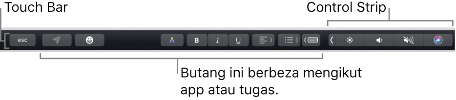 Touch Bar, merentas bahagian atas papan kekunci, menunjukkan butang yang berbeza mengikut app atau tugas di sebelah kiri dan di sebelah kanan, Control Strip yang diruntuhkan.