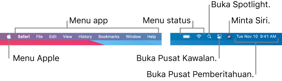 Bar menu. Pada sebelah kiri adalah menu Apple dan menu app. Di sebelah kanan ialah menu status, Spotlight, Pusat Kawalan, Siri dan Pusat Pemberitahuan.