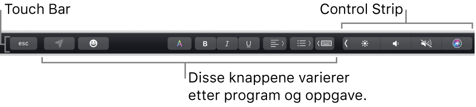 Touch Bar langs toppen av tastaturet som viser knapper som varierer avhengig av program eller oppgave, til venstre, og til høyre vises den minimerte Control Strip.