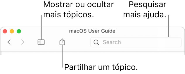 Uma janela de ajuda a mostrar os botões na barra de ferramentas para ocultar ou mostrar o índice e partilhar um tópico e o campo de pesquisa para pesquisar tópicos.