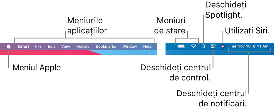 Bara de meniu. În partea din stânga se află meniul Apple și meniurile aplicației. În partea din dreapta se află meniurile de stare, Spotlight, Centru de control, Siri și Centru de notificări.