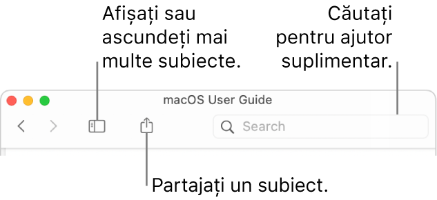 O fereastră de ajutor afișând butoanele din bara de instrumente pentru a ascunde sau afișa tabla de materii și pentru partajarea unui subiect și câmpul de căutare pentru a căuta subiecte.