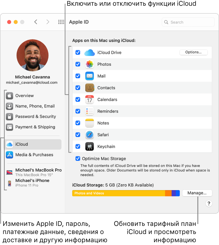 Настройки iCloud, в которых выбраны все функции.