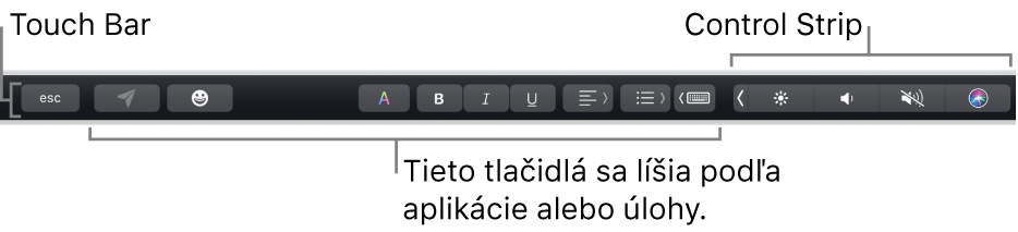 Touch Bar v hornej časti klávesnice s tlačidlami na ľavej strane, ktoré sa líšia v závislosti od aplikácie alebo úlohy, a zbaleným Control Stripom na pravej strane.