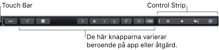 Touch Bar längs överkanten av tangentbordet med knappar som varierar beroende på app eller åtgärd till vänster och hopfällda Control Strip till höger.