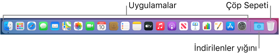 Uygulama simgelerini, İndirilenler belge grubunu ve Çöp Sepeti’ni gösteren Dock.