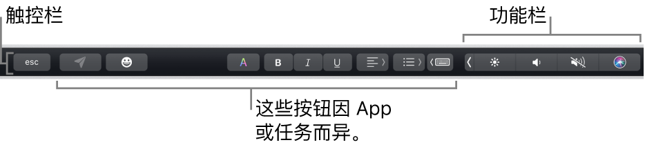 横贯键盘顶部的触控栏,在左侧显示因 App 或任务而异的按钮,在右侧显示折叠的功能栏。