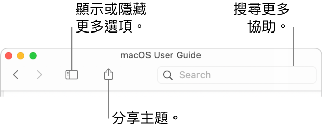 輔助說明視窗,工具列中可隱藏或顯示目錄的按鈕、用於分享主題的按鈕,以及用於搜尋主題的搜尋欄位。