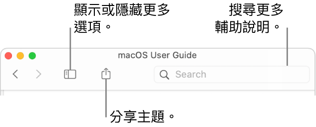 輔助說明視窗,工具列中有可隱藏或顯示目錄和分享主題的按鈕,以及用於搜尋主題的搜尋欄位。