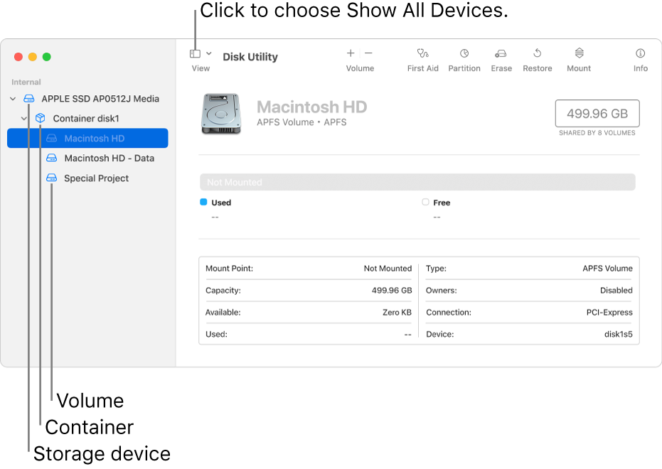 A Disk Utility window, showing three volumes, a container and a storage device in Show All Devices view.