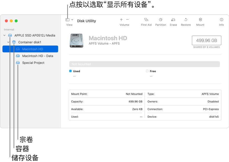 “磁盘工具”窗口,在“显示所有设备”视图下显示三个宗卷、一个容器和一个储存设备。