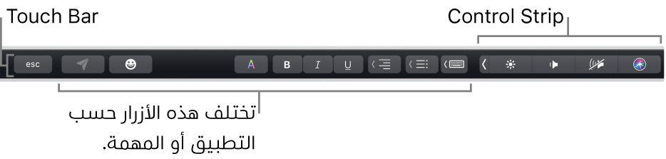 الـ Touch Bar عبر الجزء العلوي من لوحة المفاتيح، يعرض الـ Control Strip المطوي على اليسار، وتختلف الأزرار حسب التطبيق أو المهمة.