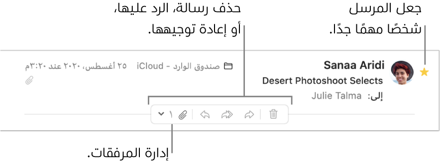 عنوان رسالة وتظهر به نجمة بجوار اسم المرسل لجعل المرسل ضمن VIP، وأزرار لحذف الرسالة والرد عليها وتحويلها، ولإدراة المرفقات.