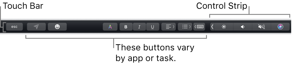 The Touch Bar across the top of the keyboard, showing the collapsed Control Strip on the right and buttons that vary by app or task.