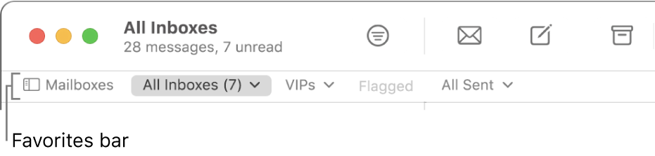The Favourites bar showing the Mailboxes button and buttons to access favourite mailboxes, such as VIPs and Flagged.