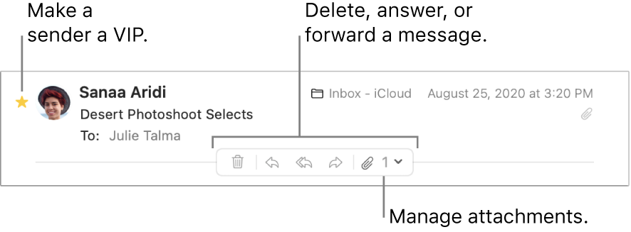 A message header showing a star next to the sender’s name for making the sender a VIP, and buttons for deleting, answering, and forwarding a message and for managing attachments.
