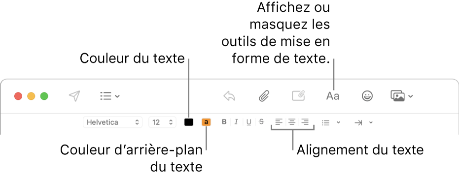 Barre d’outils et barre de mise en forme d’une nouvelle fenêtre de message indiquant la couleur du texte, la couleur d’arrière-plan du texte et les boutons d’alignement du texte.