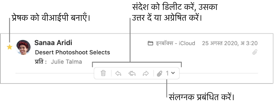 संदेश शीर्षलेख प्रेषक को VIP बनाने के लिए और संदेश को डिलीट करने, उसका उत्तर देने और फ़ॉरवर्ड करने के लिए बटन और अटैचमेंट के प्रबंधन के लिए प्रेषक के नाम के आगे एक स्टार दिखाता है।