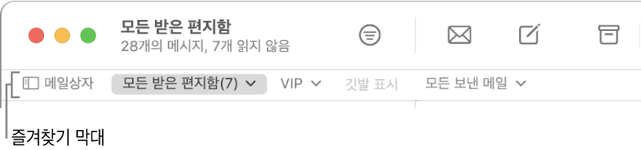 메일상자 버튼과 VIP, 깃발 표시 등의 즐겨찾기 메일상자에 접근할 수 있는 버튼을 표시하는 즐겨찾기 막대.