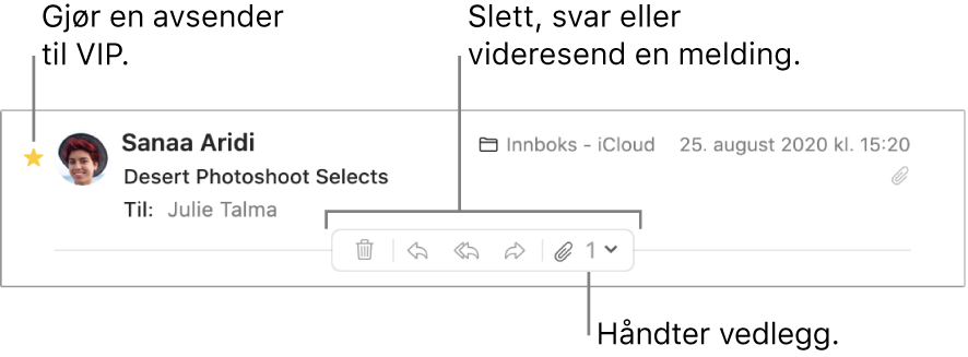 Et meldingshode som viser en stjerne ved siden av avsenderens navn for å gjøre avsenderen til en VIP, og knapper for å slette, svare på og videresende en melding, og for å håndtere vedlegg.