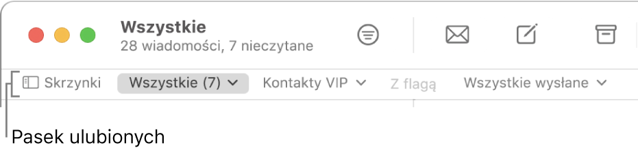 Pasek ulubionych, pokazujący przycisk Skrzynki oraz przyciski dostępu do ulubionych skrzynek pocztowych, takich jak Kontakty VIP lub Z flagą.