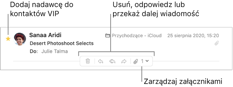 Nagłówek wiadomości z gwiazdką obok nadawcy, dzięki której nadawcę można zaliczyć do kontaktów VIP, oraz przyciski do usuwania, odpowiadania lub przesyłania dalej, a także do zarządzania załącznikami.