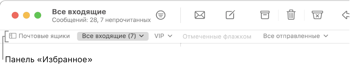 Строка «Избранное». Показана кнопка «Почтовые ящики», а также кнопки для доступа к избранным почтовым ящикам, таким как «VIP» и «Отмеченные флажком».