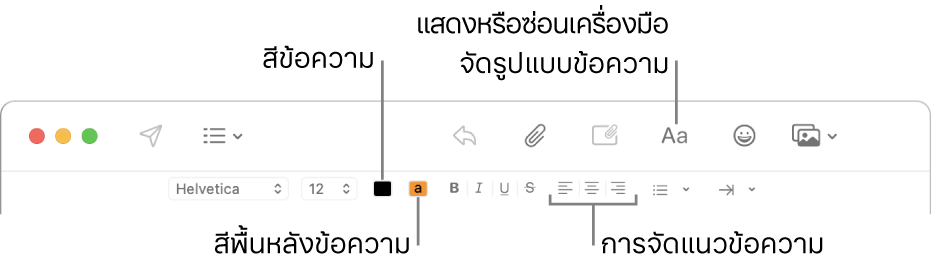 แถบเครื่องมือและแถบจัดรูปแบบในหน้าต่างข้อความใหม่ ซึ่งแสดงปุ่มต่างๆ ได้แก่ สีข้อความ สีพื้นหลังข้อความ และการจัดแนวข้อความ