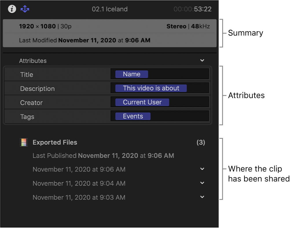 The Share inspector showing attribute fields for a selected project or clip, and a history showing where the item has been shared