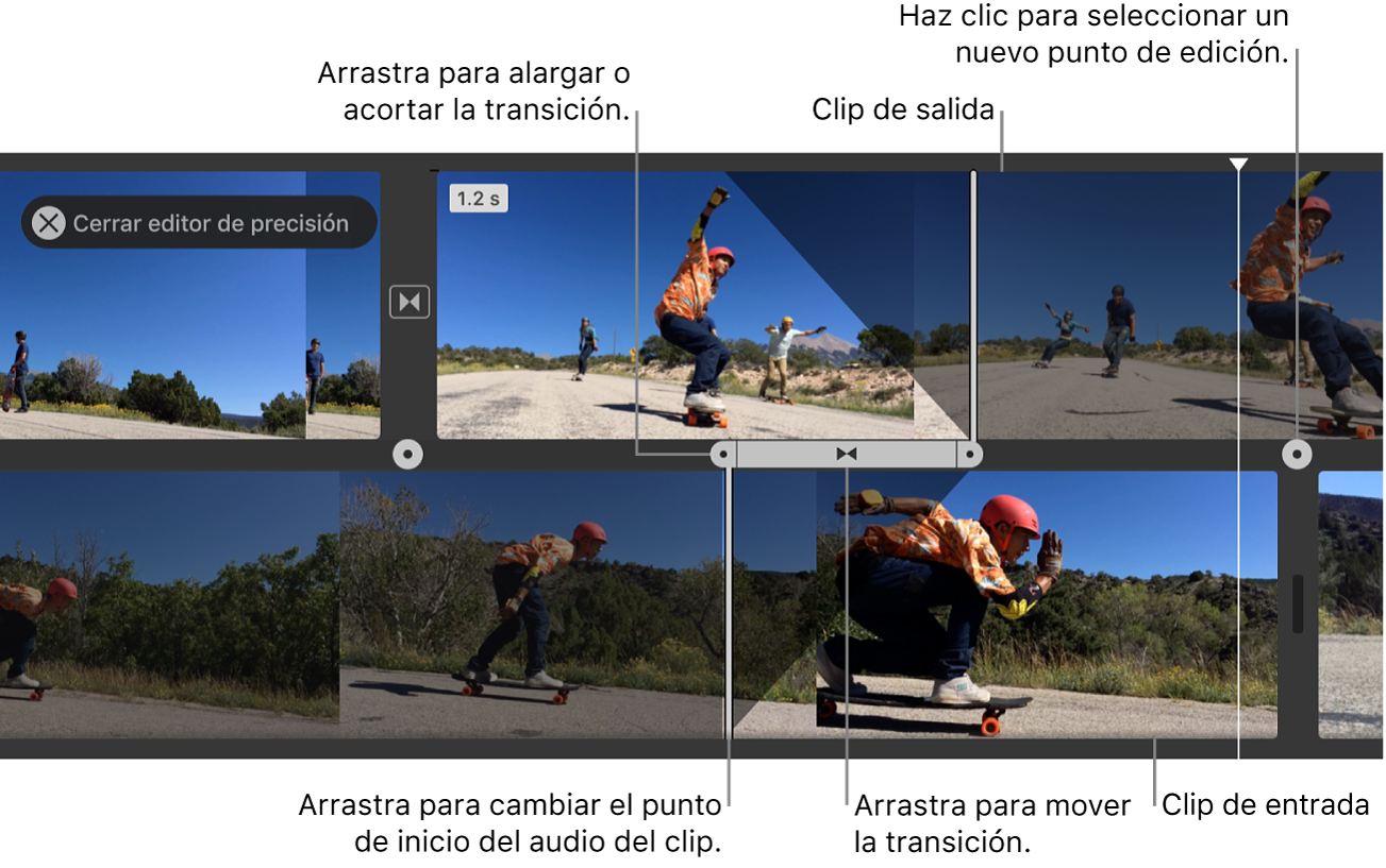 Editor de precisión abierto en la línea de tiempo, con el clip de salida, el clip de entrada, la transición entre los clips y los controles para ajustar el punto de inicio y fin del audio y del video de cada clip