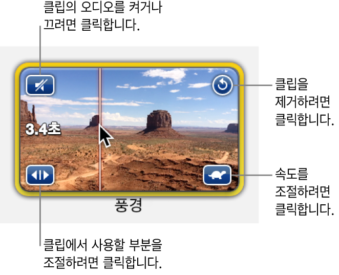 왼쪽 상단의 스피커 아이콘, 오른쪽 상단의 원형 화살표, 왼쪽 하단의 양쪽 화살표 및 오른쪽 하단의 속도 아이콘을 보여주는, 비디오 클립이 있는 위치 지정자 영역
