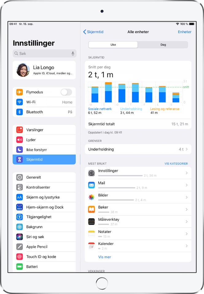 En ukesrapport for skjermtid som viser hvor mye tid som totalt er brukt på apper, etter kategori og etter app.