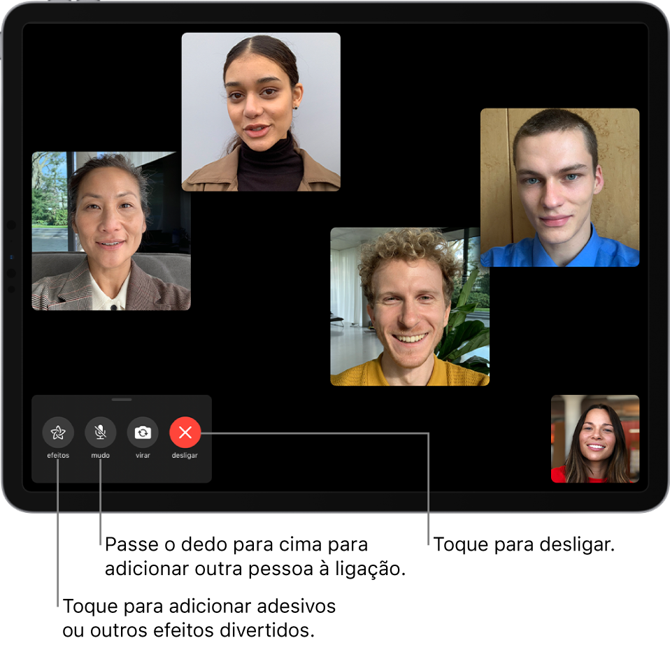 Uma ligação do FaceTime em Grupo com cinco participantes, incluindo quem a originou. Cada participante aparece em uma casa separada. Os controles na parte inferior esquerda são: efeitos, mudo, virar e finalizar.