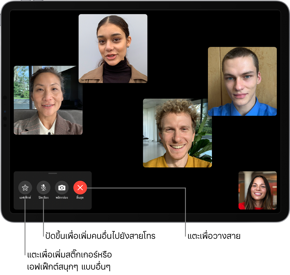 การโทร FaceTime แบบกลุ่มกับผู้เข้าร่วมห้าคน รวมทั้งผู้เริ่มโทรด้วย ผู้เข้าร่วมแต่ละคนจะแสดงอยู่ในช่องสี่เหลี่ยมที่แยกกัน แถบควบคุมที่ด้านซ้ายล่างสุด ได้แก่ เอฟเฟ็กต์ ปิดเสียง พลิก และสิ้นสุด