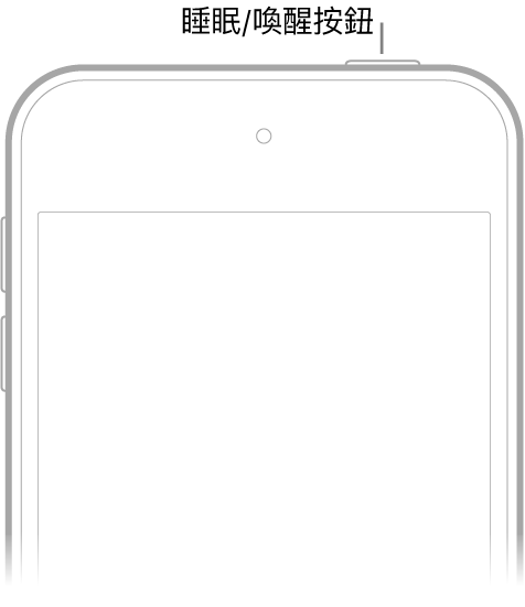 iPod touch 正面右上方的「睡眠/喚醒」按鈕。