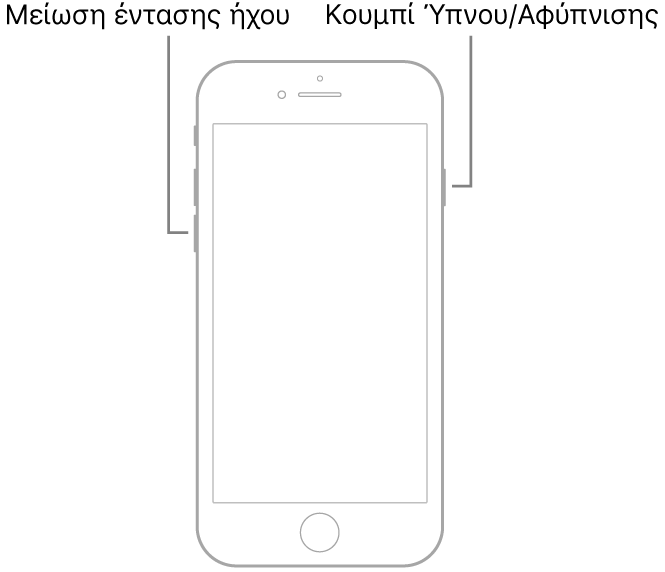 Εικόνα του iPhone 7 με την οθόνη στραμμένη προς τα πάνω. Το κουμπί μείωσης της έντασης ήχου βρίσκεται στην αριστερή πλευρά της συσκευής και το κουμπί Ύπνου/Αφύπνισης βρίσκεται στη δεξιά πλευρά.