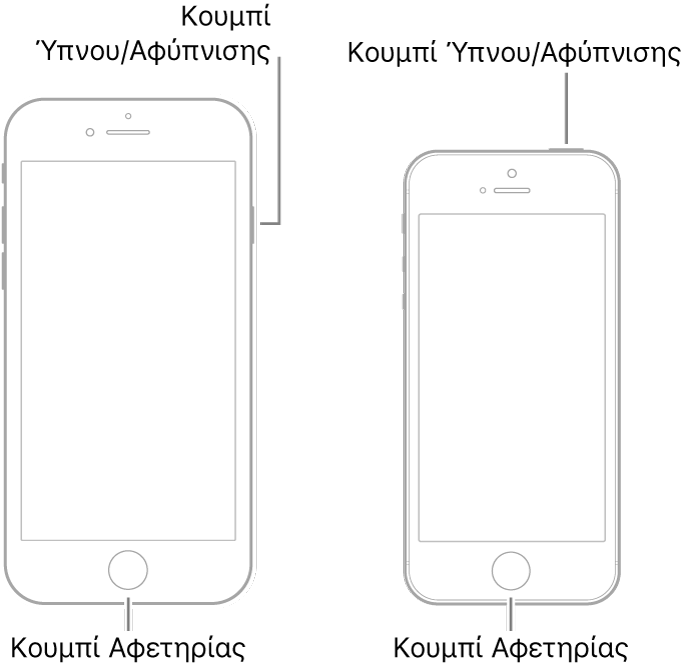 Εικόνες δύο μοντέλων iPhone με τις οθόνες στραμμένες προς τα πάνω. Και στα δύο το κουμπί Αφετηρίας βρίσκεται κοντά στο κάτω μέρος της συσκευής. Το τέρμα αριστερά μοντέλο έχει ένα κουμπί Ύπνου/Αφύπνισης στη δεξιά πλευρά της συσκευής κοντά στο πάνω μέρος, ενώ στο τέρμα δεξιά μοντέλο το κουμπί Ύπνου/Αφύπνισης βρίσκεται στην κορυφή της συσκευής, κοντά στη δεξιά πλευρά.