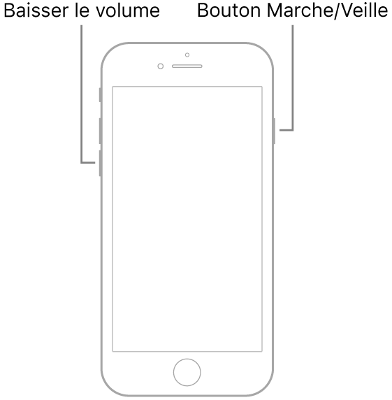 Une illustration d’un iPhone 7 avec l’écran orienté vers le haut. Le bouton de diminution du volume se trouve sur le côté gauche de l’appareil, et le bouton Marche/Veille se situe à droite.