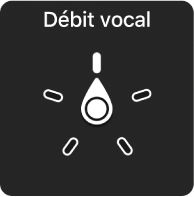 Le rotor de contrôle avec l’aiguille pointant vers le réglage « Débit vocal ».